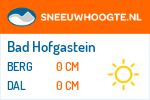 Sneeuwhoogte Bad Hofgastein